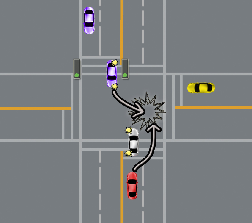 Defensive Driving Tip #55: Avoid Changing Lanes in Intersections -  480-246-1930 In the midst of the COVID 19 virus, we are determined to best  serve our customers. The Supreme Court of Arizona