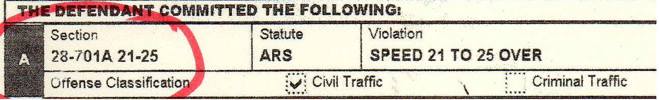 arizona-traffic-ticket-and-complaint-480-246-1930-in-the-midst-of-the