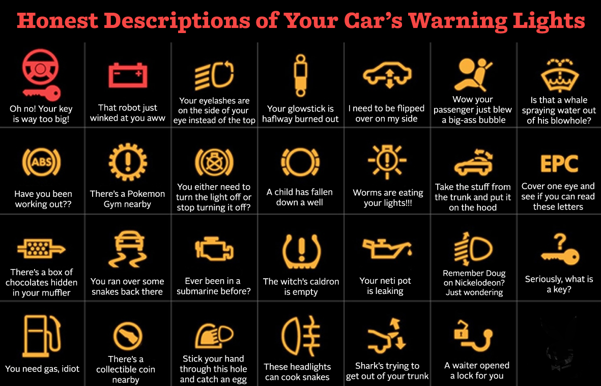 What Do The Warning Lights Mean On A Nissan Qashqai