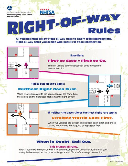 right-of-way-rules-intersections-480-246-1930-in-the-midst-of-the