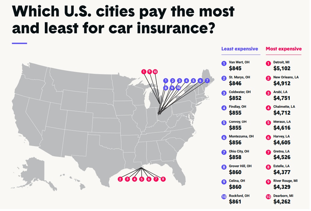 Which Cities pay the Most and the Least for Insurance – 2Pass Defensive ...